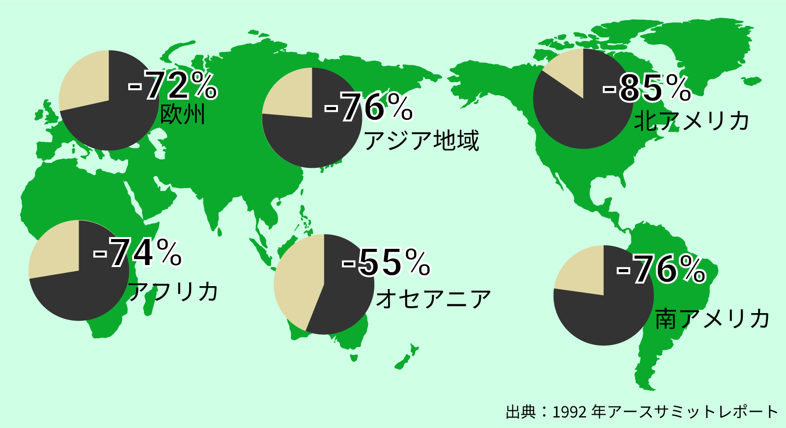 ミネラル減少イメージ画像